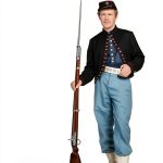 Civil War Regimental History Kindle Book English 2024-0